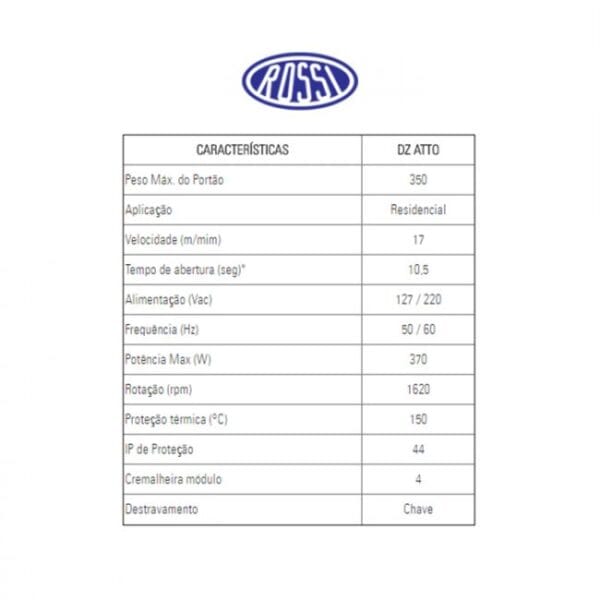 Motor Kit Automatizador Deslizante 350kg DZ Atto Turbo Rossi - Imagem 3